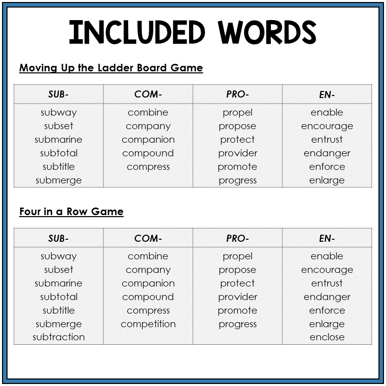 Word list for Latin prefixes SUB-, COM-, PRO-, EN-, Sort 54