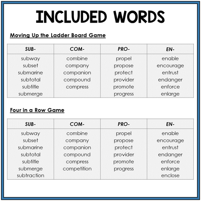 Word list for Latin prefixes SUB-, COM-, PRO-, EN-, Sort 54