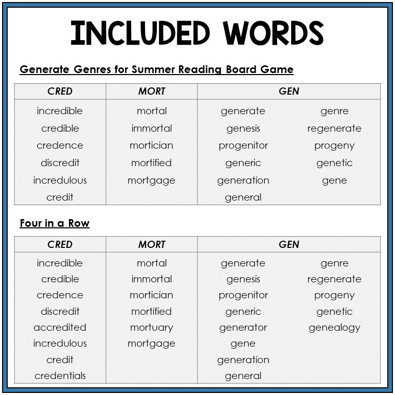 Word list for Latin roots CRED, MORT, GEN, Sort 45