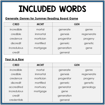 Word list for Latin roots CRED, MORT, GEN, Sort 45