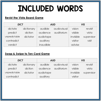Word list for Latin roots DICT, AUD, VIS, Sort 19