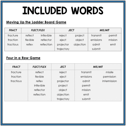 Word list for Latin roots FRACT, FLECT/FLEX, JECT, MIS/MIT, Sort 28