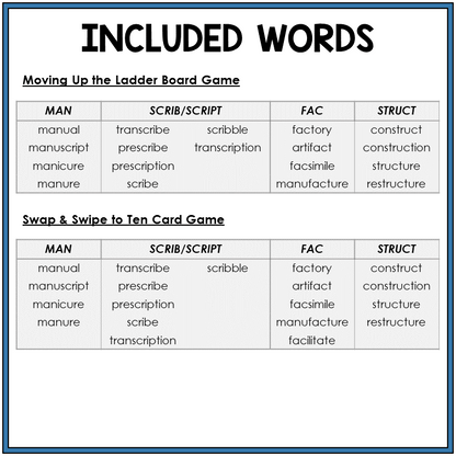 Word list for Latin roots MAN, SCRIB/SCRIPT, FAC, STRUCT, Sort 29
