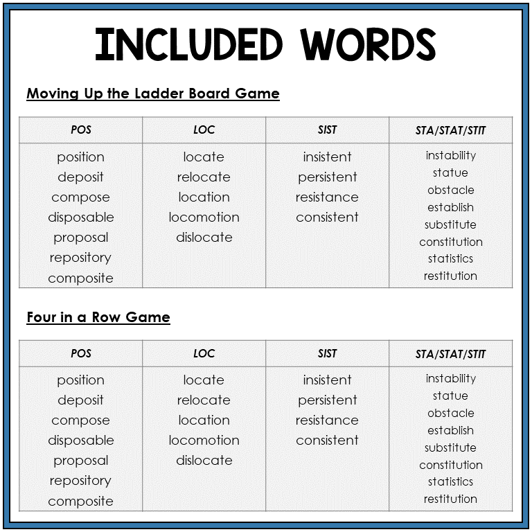 Word list for Latin roots POS, LOC, SIST, STA/STAT/STIT, Sort 51