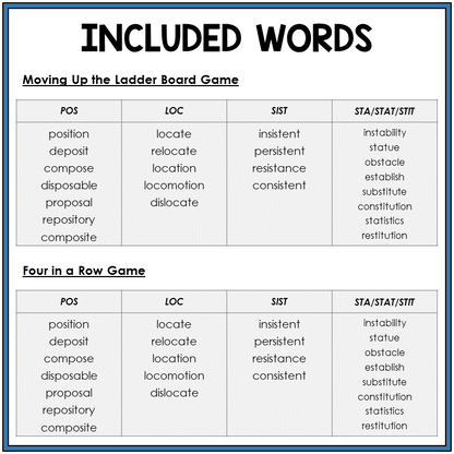 Word list for Latin roots POS, LOC, SIST, STA/STAT/STIT, Sort 51