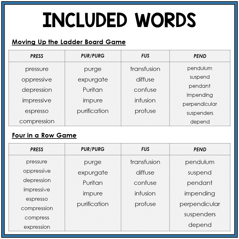 Word list for Latin roots PRESS, PUR/PURG, FUS, PEND, Sort 50