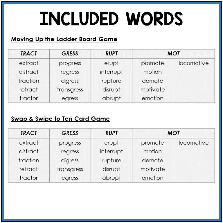 Word list for Latin roots TRACT, GRESS, RUPT, MOT, Sort 27