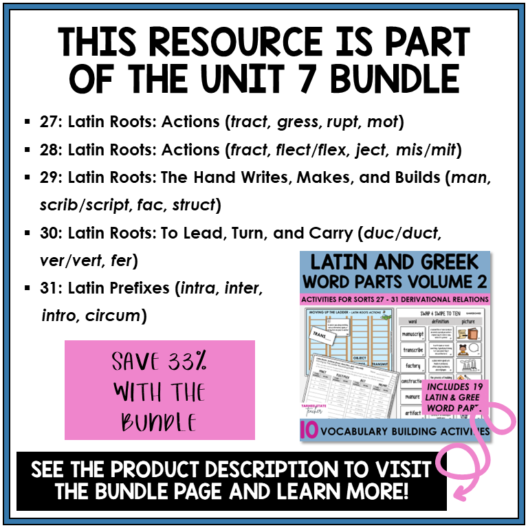 Derivational Relations Unit 7 bundle contents