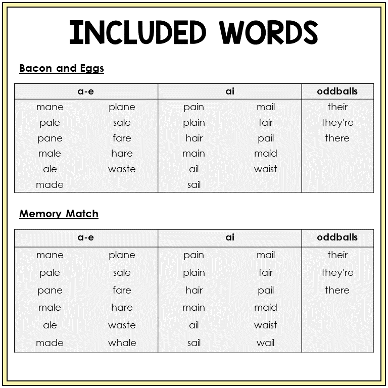 Word list for Long A homophone games, Sort 49