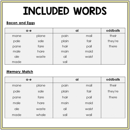 Word list for Long A homophone games, Sort 49