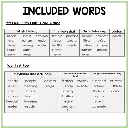 Word list for Long E patterns in accented syllables, Sort 22