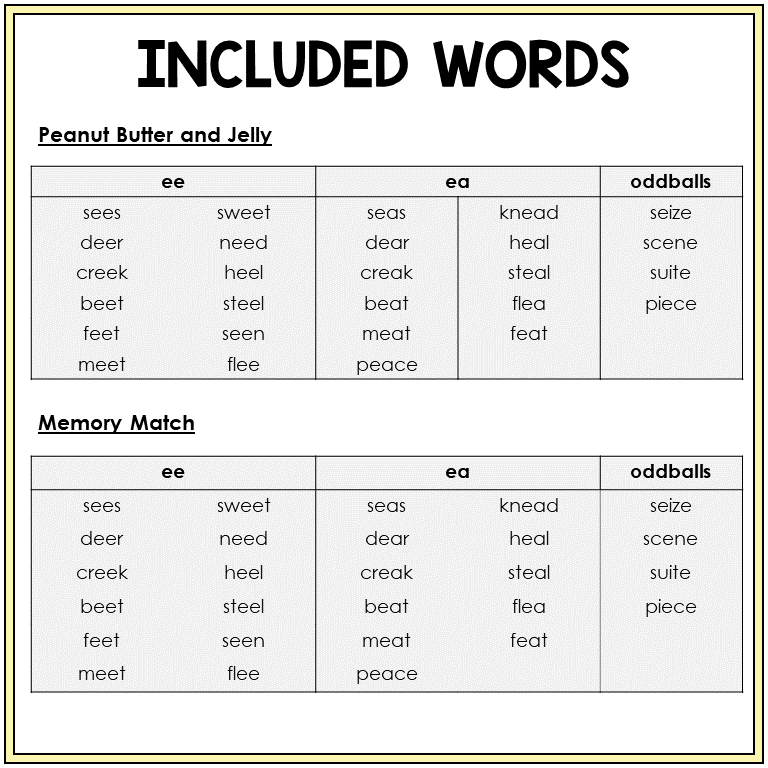Word list for Long E homophone games, Sort 51