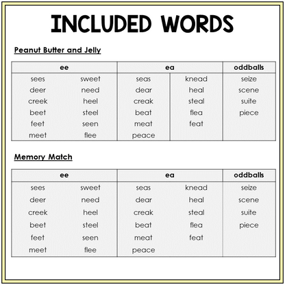 Word list for Long E homophone games, Sort 51
