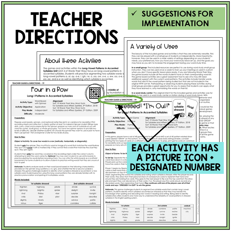Teacher directions and suggestions for implementation, Long I patterns in accented syllables