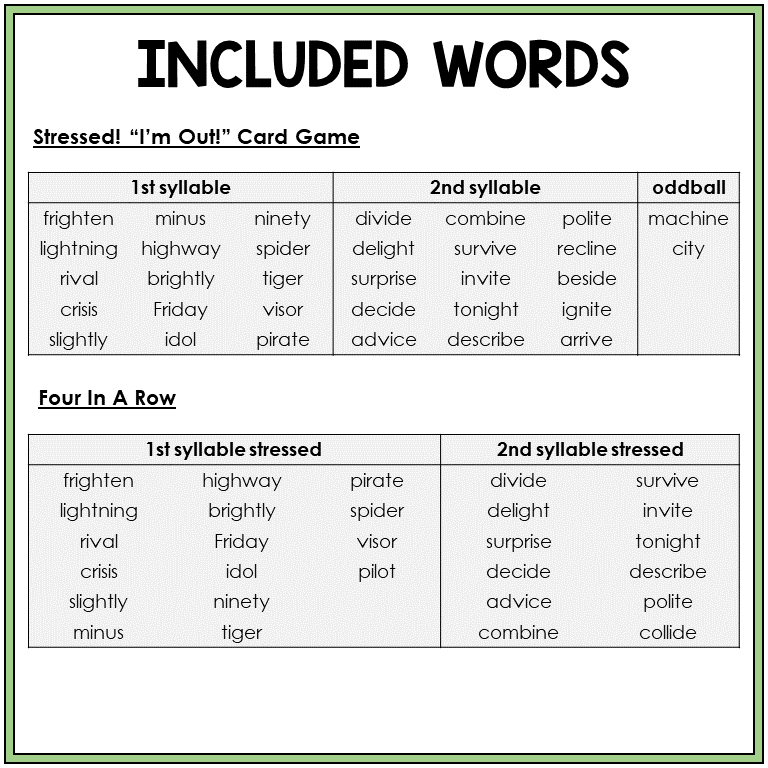 Word list for Long I patterns in accented syllables, Sort 19
