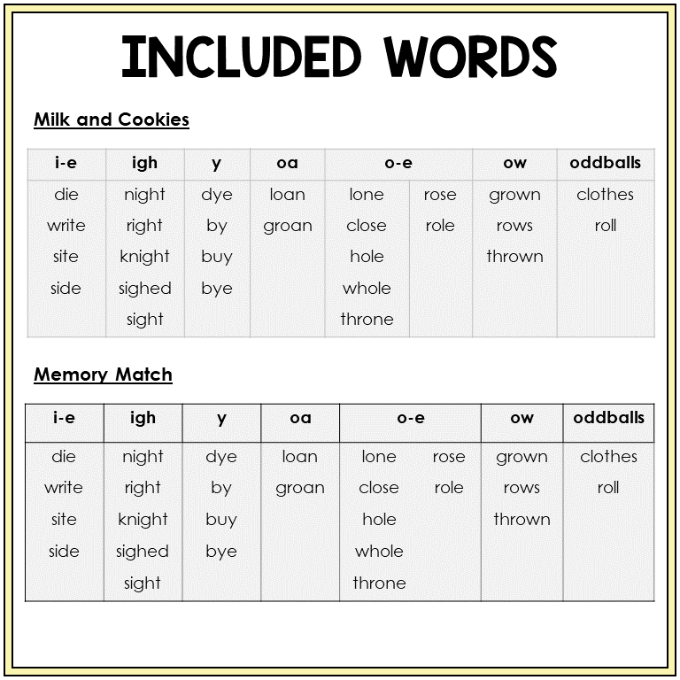 Word list for Long I and Long O homophone games, Sort 52