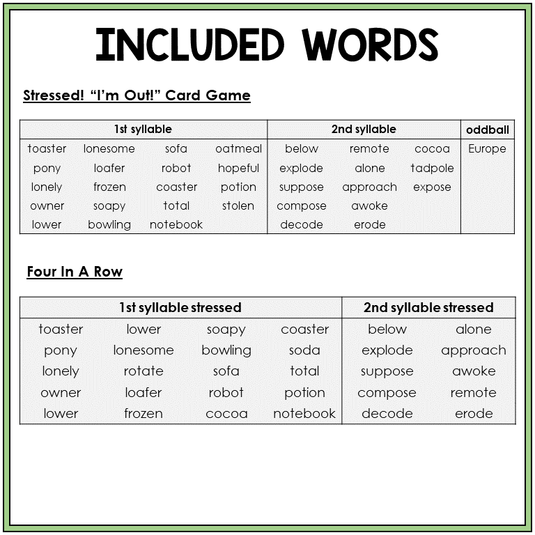 Word list for Long O patterns in accented syllables, Sort 20