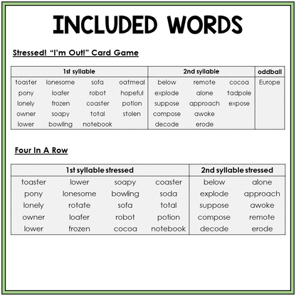 Word list for Long O patterns in accented syllables, Sort 20