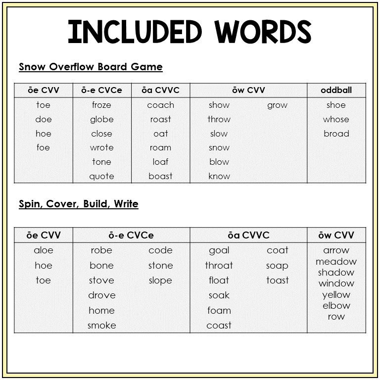 Word list for Long O games, Sort 19