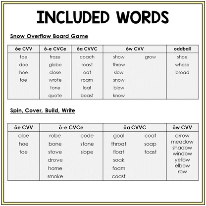 Word list for Long O games, Sort 19