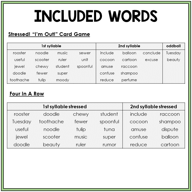 Word list for Long U patterns in accented syllables, Sort 21