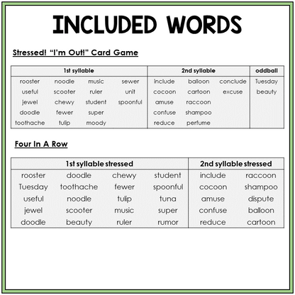 Word list for Long U patterns in accented syllables, Sort 21