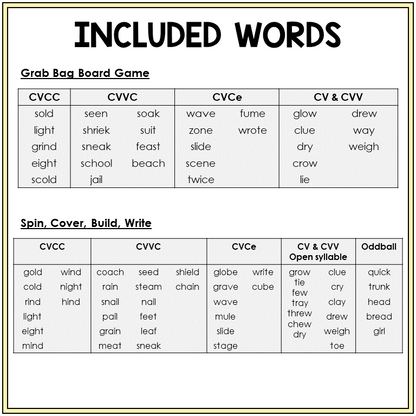 Word list for long vowel pattern review games, Sort 25