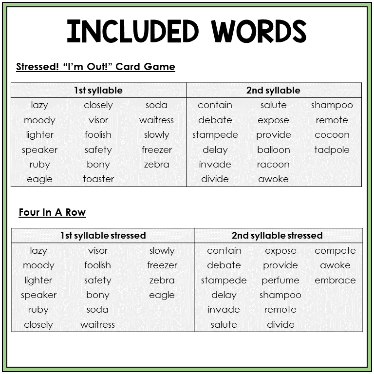 Word list for Long Vowel patterns in accented syllables review, Sort 23