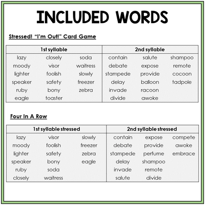 Word list for Long Vowel patterns in accented syllables review, Sort 23
