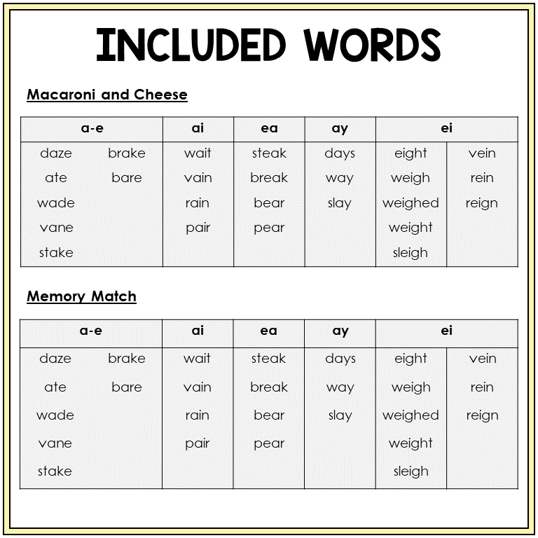 Word list for Long A homophone games, Sort 50