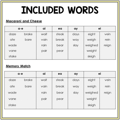 Word list for Long A homophone games, Sort 50