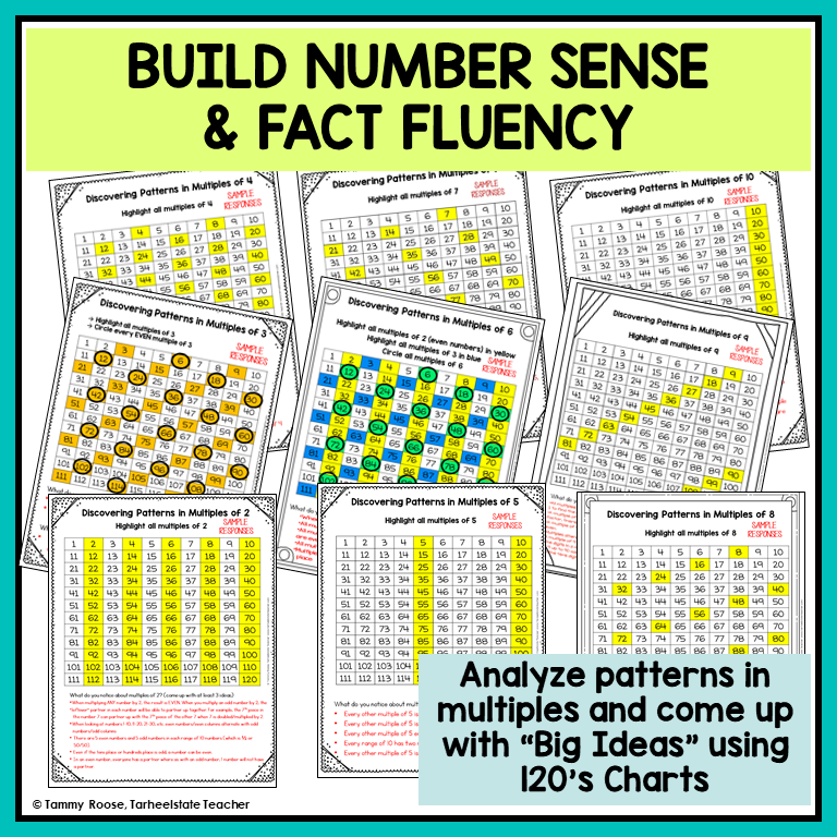 A  of 120's charts and worksheets with multiplication grids and highlighted pattern discovery activities that help build number sense and fact fluency