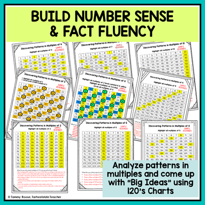 A  of 120's charts and worksheets with multiplication grids and highlighted pattern discovery activities that help build number sense and fact fluency