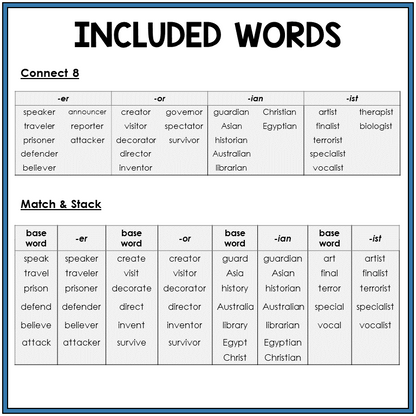 Word list for noun suffixes -ER, -OR, -IAN, -IST, Sort 8