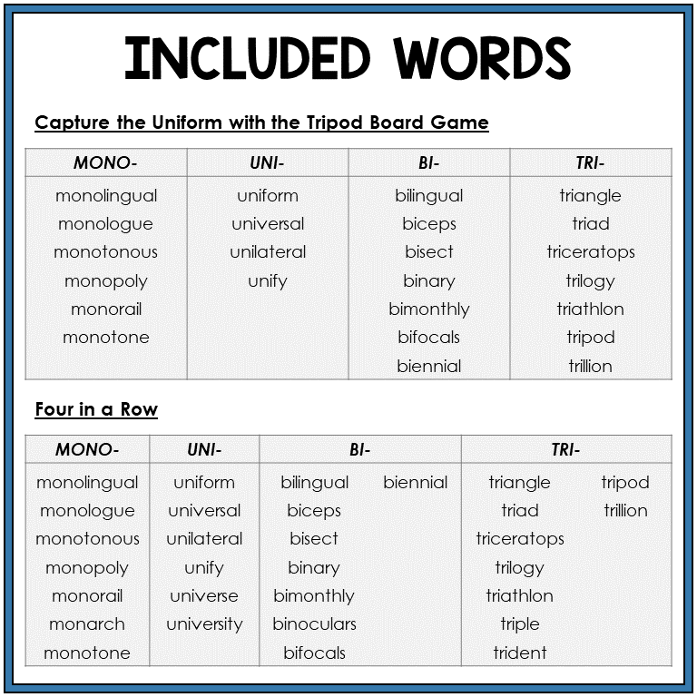 Word list for number prefixes MONO-, UNI-, BI-, TRI-, Sort 39