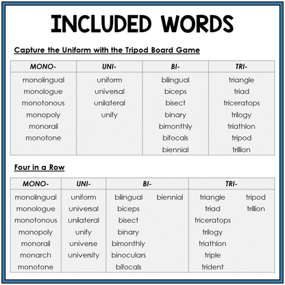 Word list for number prefixes MONO-, UNI-, BI-, TRI-, Sort 39