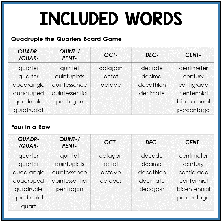 Word list for number prefixes QUADR-/QUAR-, QUINT-/PENT-, OCT-, DEC-, CENT-, Sort 40