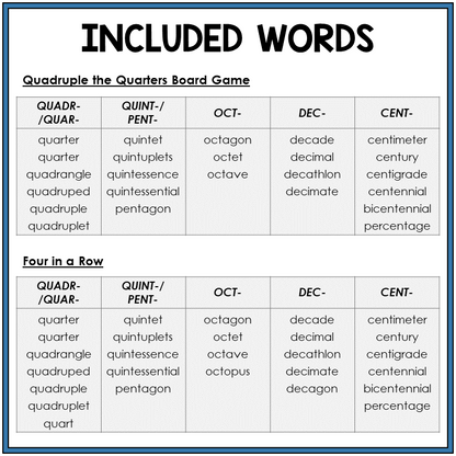 Word list for number prefixes QUADR-/QUAR-, QUINT-/PENT-, OCT-, DEC-, CENT-, Sort 40