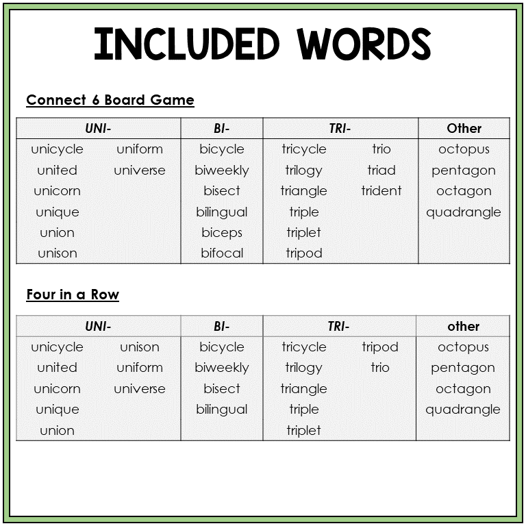 Word list for number prefixes UNI-, BI-, and TRI-, Sort 51