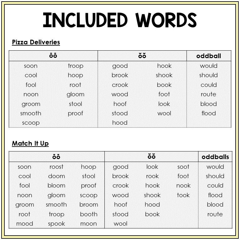 Word list for OO words games, Sort 36