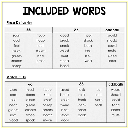 Word list for OO words games, Sort 36