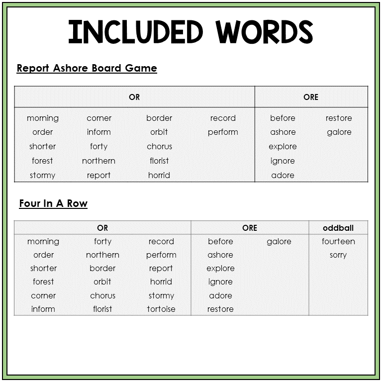 Word list for R-controlled OR and ORE in accented syllables, Sort 27