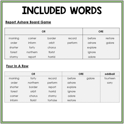 Word list for R-controlled OR and ORE in accented syllables, Sort 27