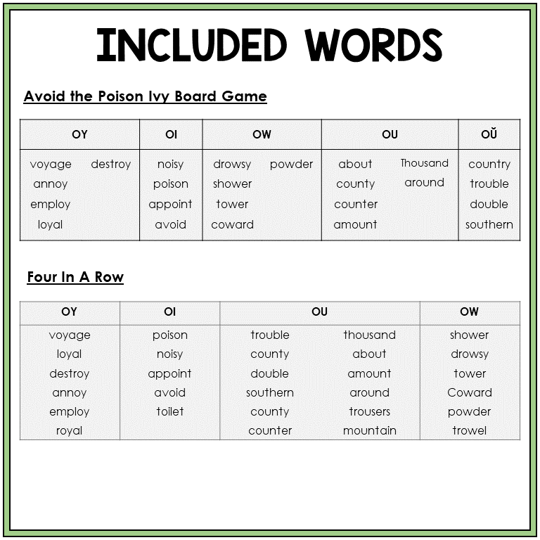 Word list for OY, OI, OU, and OW in accented syllables, Sort 24