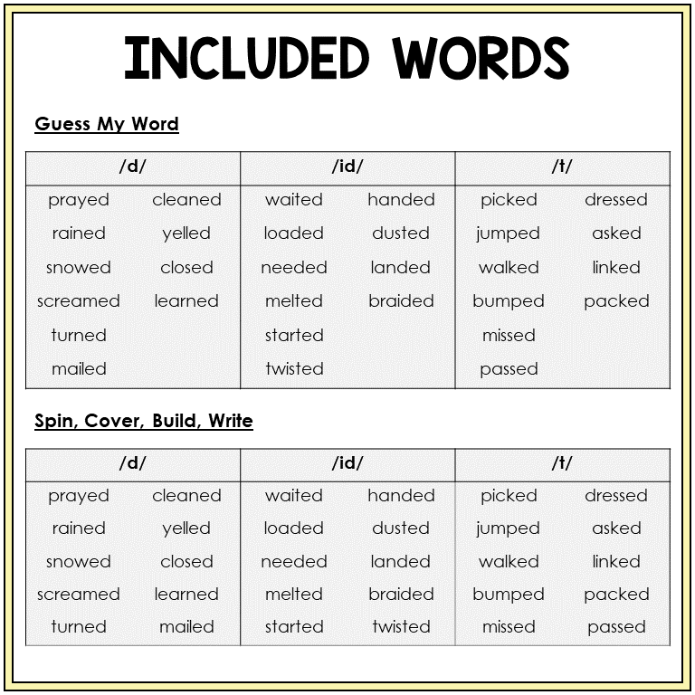 Word list for past tense -ED games, Sort 58