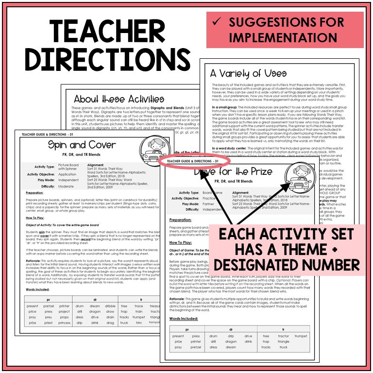 Teacher directions and ideas for extending the picture boards