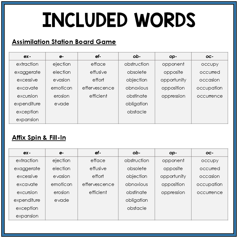 Word list for prefixes EX- and OB- assimilations, Sort 58