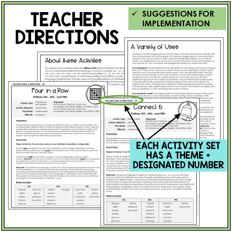Teacher directions and suggestions for implementation, prefixes DIS-, MIS-, and PRE-