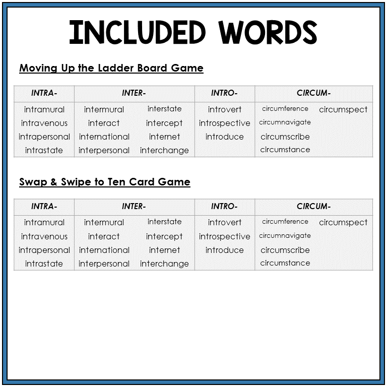 Word list for Latin prefixes INTRA-, INTER-, INTRO-, CIRCUM-, Sort 31