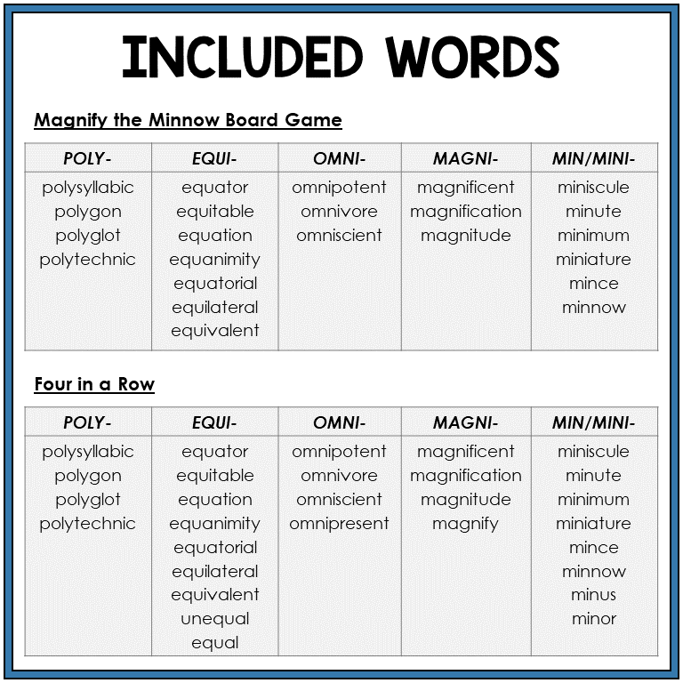 Word list for Latin and Greek word parts POLY-, EQUI-, OMNI-, MAGNI-, MIN/MINI-, Sort 42